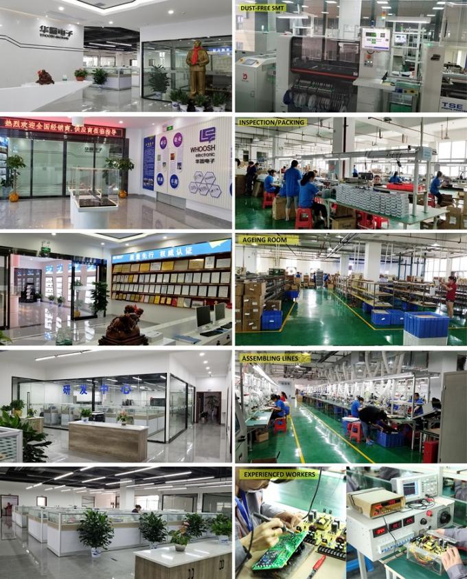 China Shenzhen LuoX Electric Co., Ltd. Perfil de la compañía 3