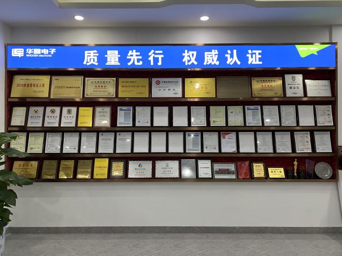 Shenzhen LuoX Electric Co., Ltd. control de calidad 1