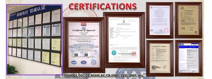 Shenzhen LuoX Electric Co., Ltd. control de calidad 2